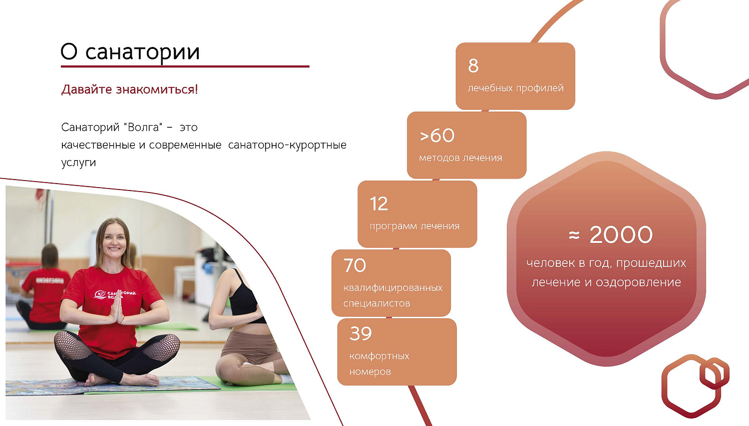 Санаторий «Волга»