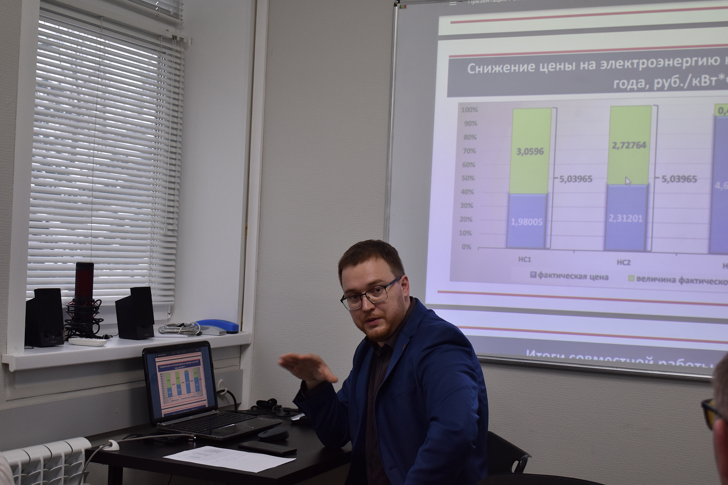 14 декабря 2022 г. в Торгово-промышленной палате Чувашской Республики состоялось заседание Комитета ТПП Чувашской Республики по проблемам оптимизации затрат предприятий и организаций на энергоресурсы.