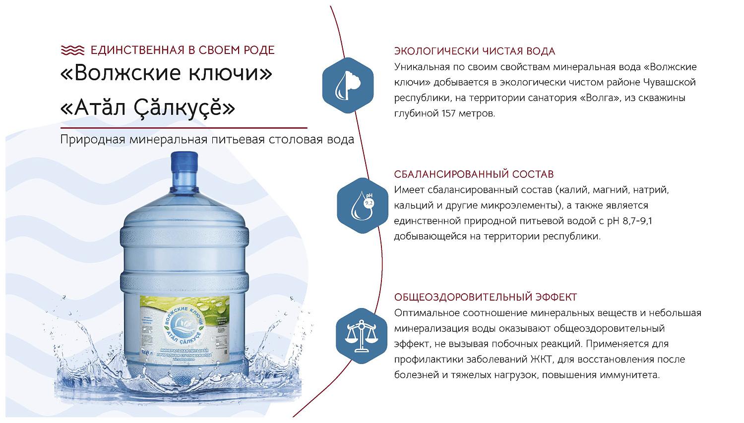 Санаторий «Волга»